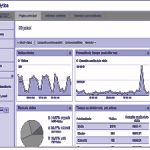 pantalla-google-analytics
